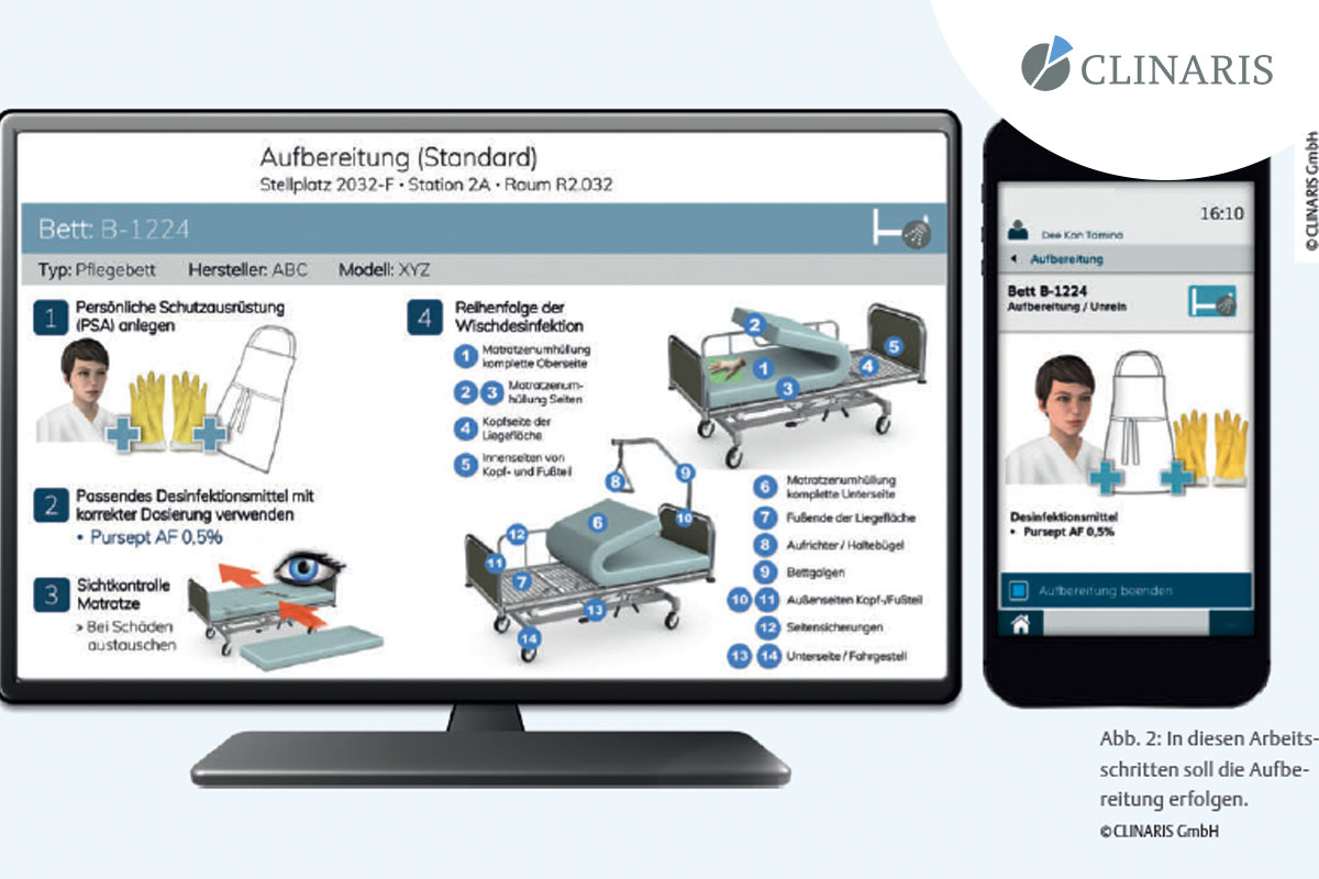 PwC Fachartikel in der Klinik Einkauf